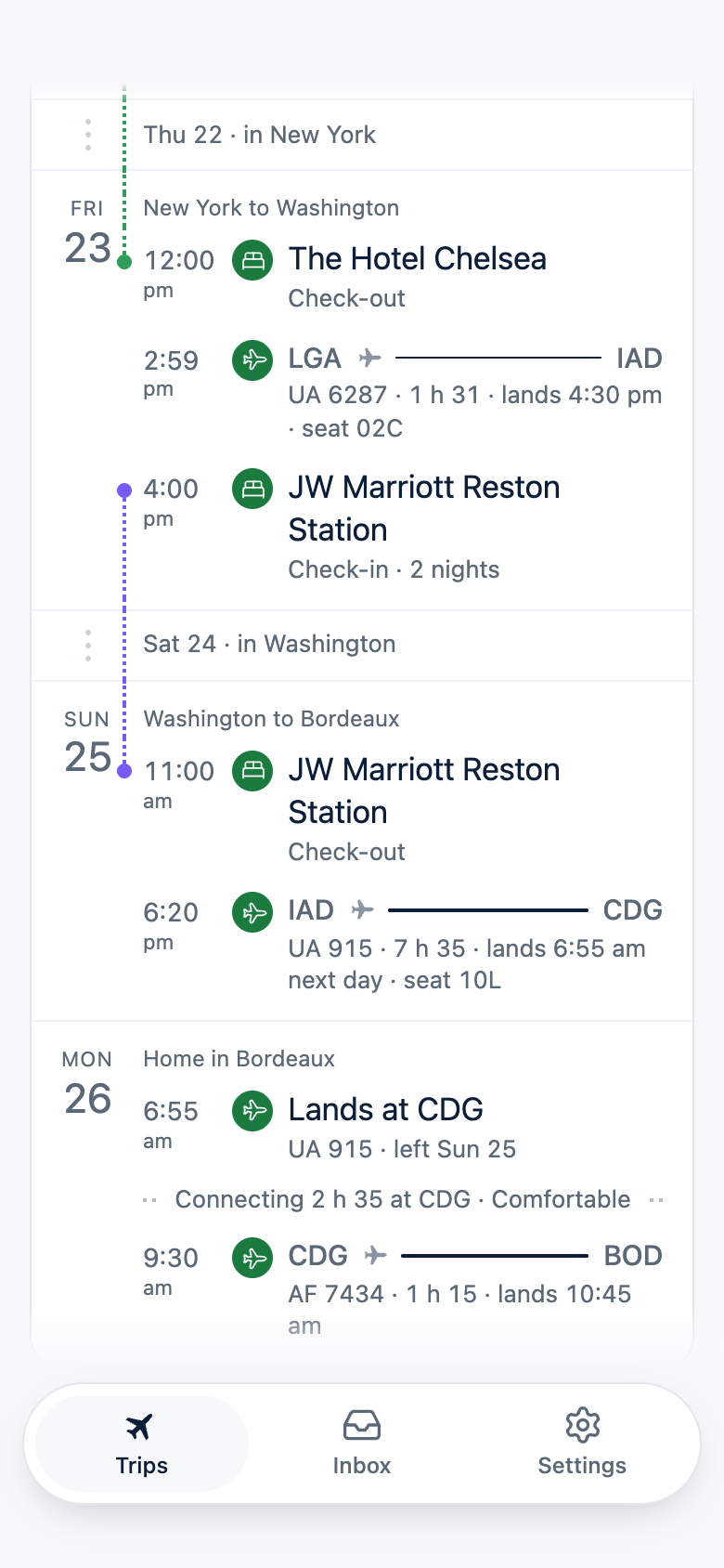 Los últimos días de un viaje: la salida del hotel, el vuelo de vuelta a París y, entre ese vuelo y el siguiente a Burdeos, una línea que dice conexión de 2 h 35 en CDG, holgada.